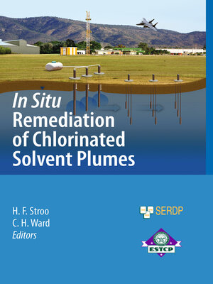 cover image of In Situ Remediation of Chlorinated Solvent Plumes